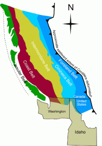 British Mineral Belts